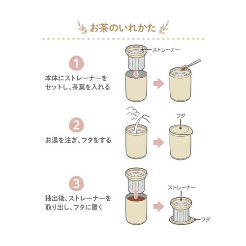 T[X@^u[@Thx[W