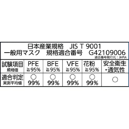 ���K�K�[�h�@�}�X�N