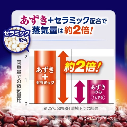 リラックスゆたぽん