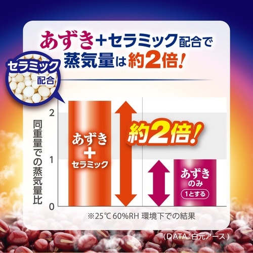 リラックスゆたぽん