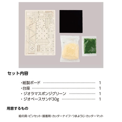 ジオラマミュージアム