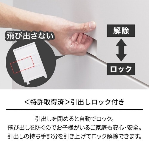 フィッツチェストフルフラット