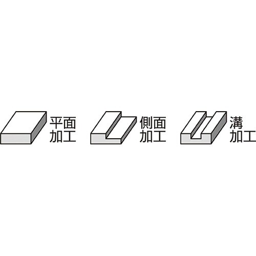 2枚刃超硬スクエアエンドミル 樹脂加工用 SFUR230−0.5Xシリーズ