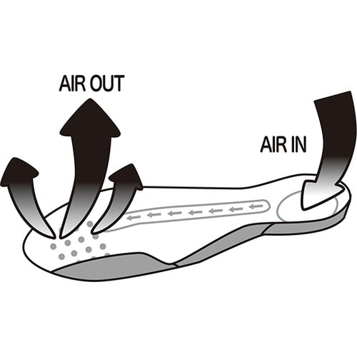 �u���|�W���O�\�|��