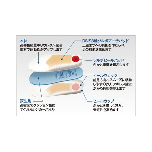 �c�r�h�r�\���{�����j���O