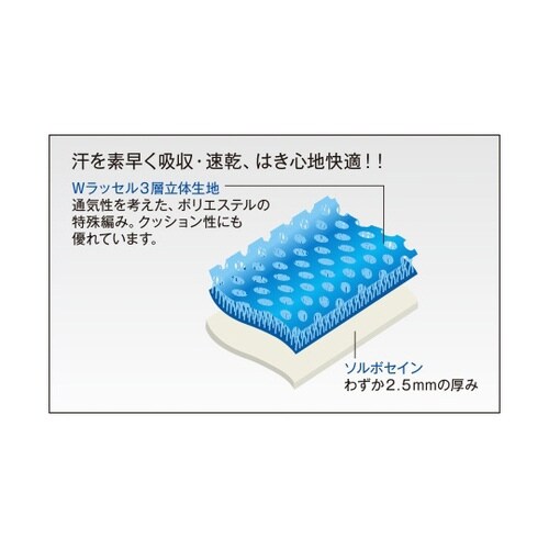 �\���{�Ռ��z���{���C���\�[���@�u���[