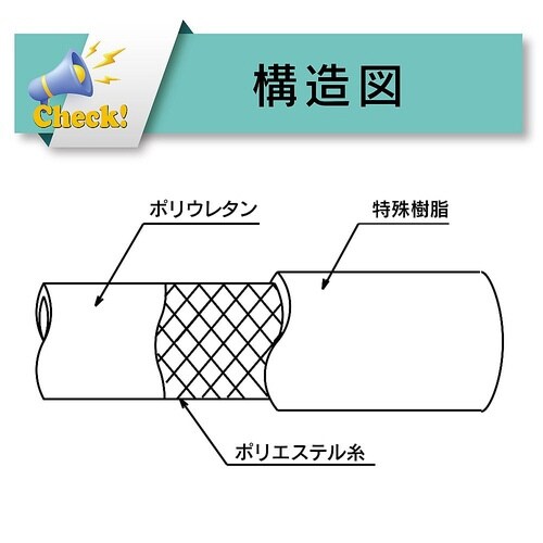 GA[z[XiωΉԁj@gbvz[X