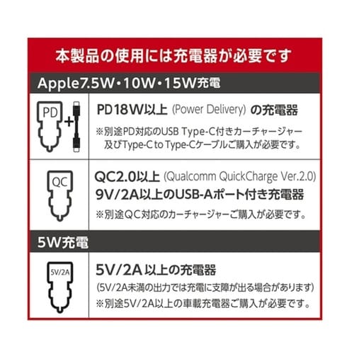 �ԓ��p�i�@�p���@���C�����X�[�d��X�}�z�z