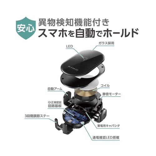 �ԓ��p�i�@�p���@���C�����X�[�d��X�}�z�z