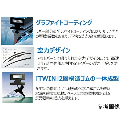 輸入車用ワイパーブレード TWINワイパ