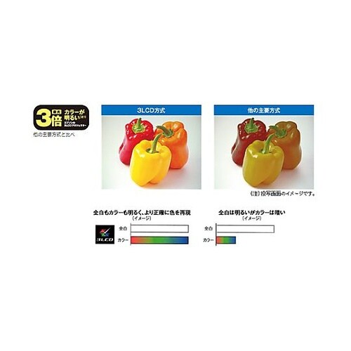 プロジェクター EA759