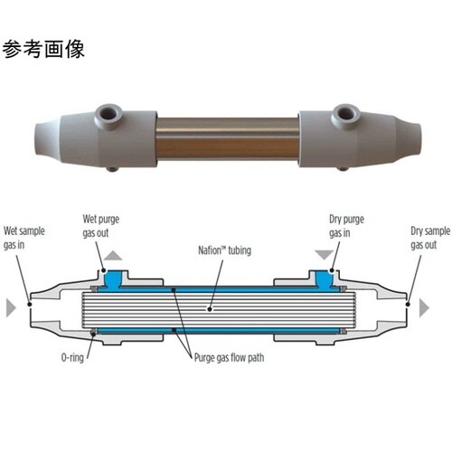 パーマピュアドライヤー