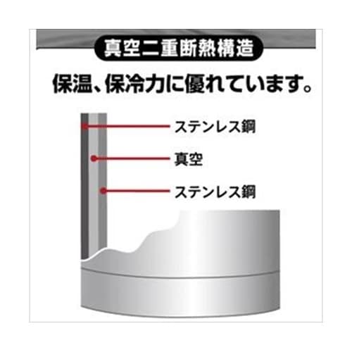 �X�^�C���X�@�V�Q�O���k