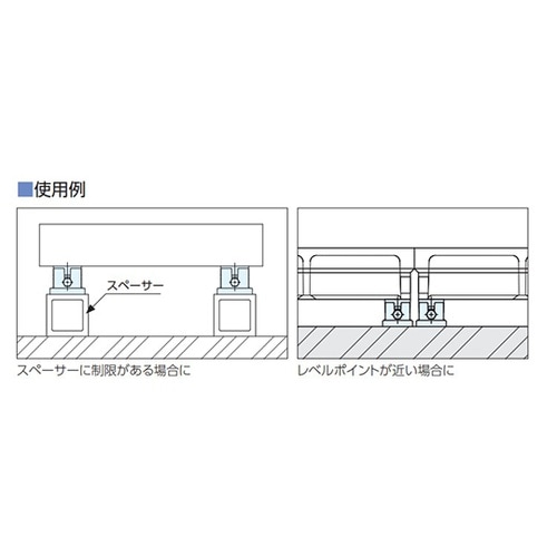 レベリングブロック ANガタ(オーダーN
