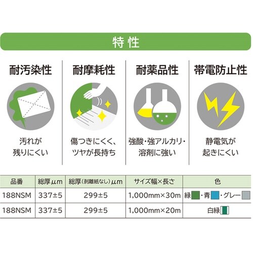 �r�o���s�уt�B�����@�P�W�W�m�r�l�@�O���[