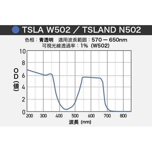 タキシャロン TSLAND