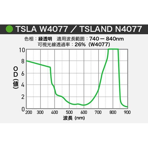 タキシャロン TSLAND