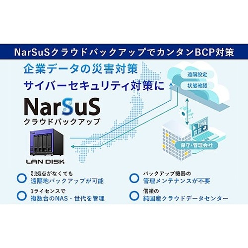 NarSuSクラウドバックアップ用ライセ