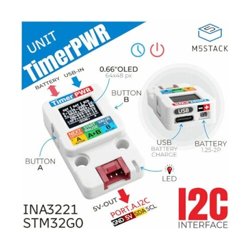 Atomic/ATOMS3R/M5PaperS3/ユニット