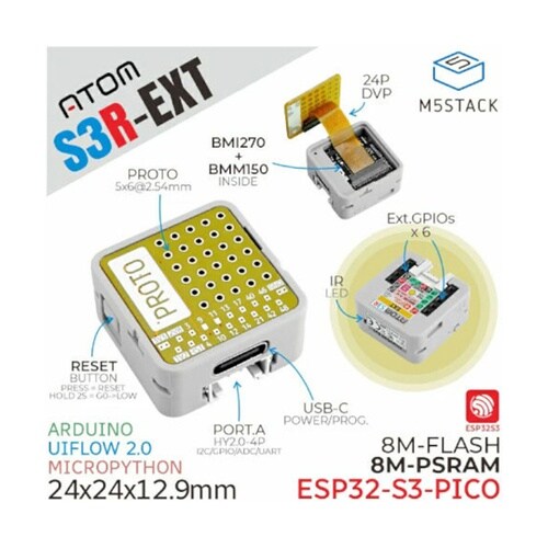 Atomic/ATOMS3R/M5PaperS3/ユニット