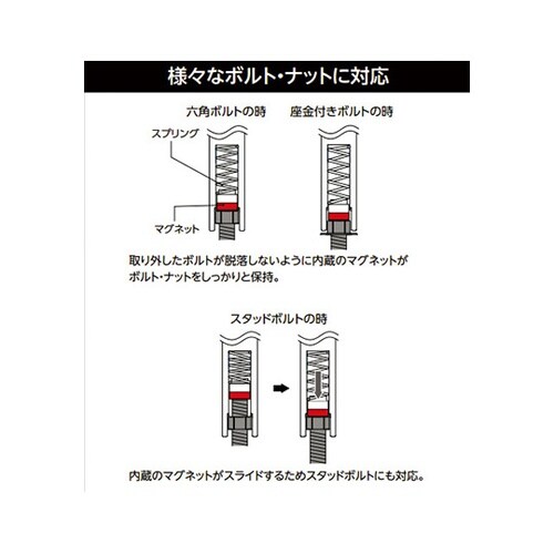 �f�B�[�v�\�P�b�g