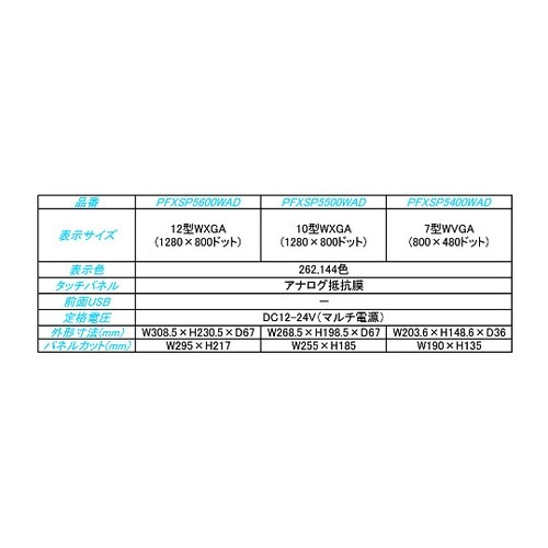 �r�o�T�O�O�O�V���[�Y�@�o�e�w�r�o