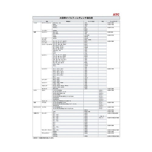 オイルフィルターレンチ