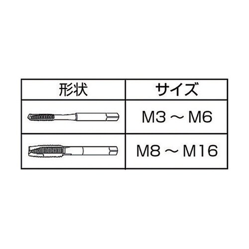 ZーPRO コーティングポイントタップ