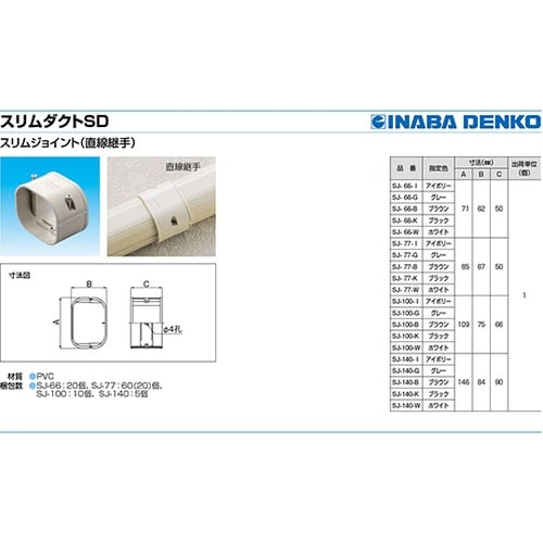 スリムジョイント