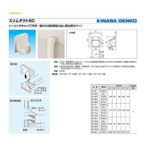 SDシーリングキャップ