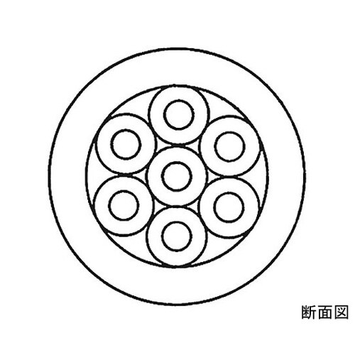 600V遮へい付制御用ケーブル 1巻