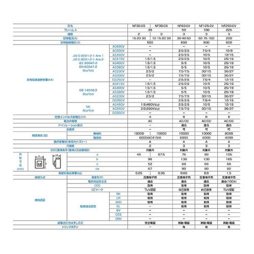 meQTO|bu@Ro@QOO`@Ւf
