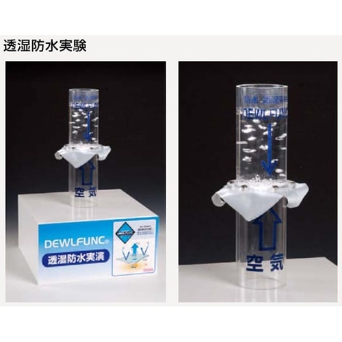 パステックエプロン 首掛け