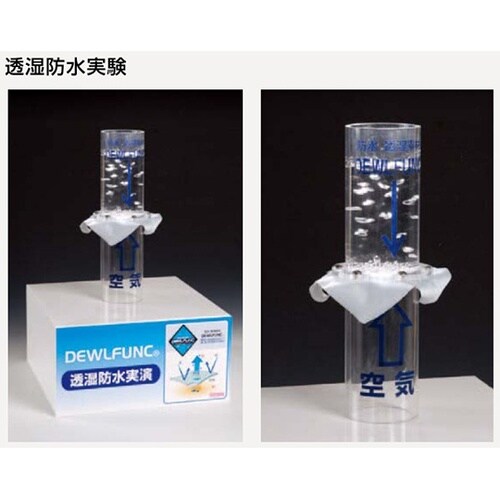 パステックエプロン 首掛け