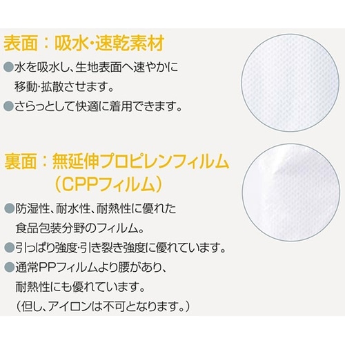 �C���i�[�h���C�G�v����