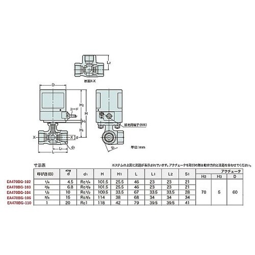 電動式三方ボールバルブ
