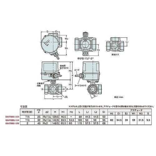 電動式三方ボールバルブ