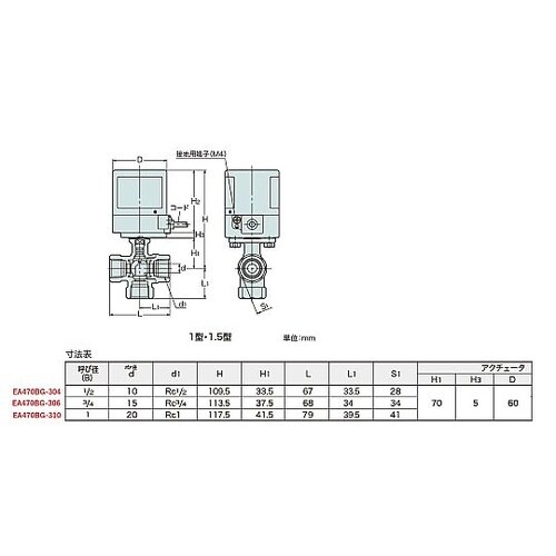 電動ボールバルブ