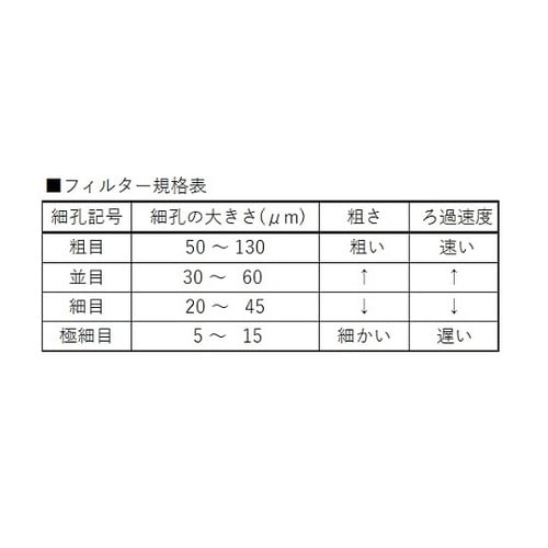 �K���X�t�B���^�[