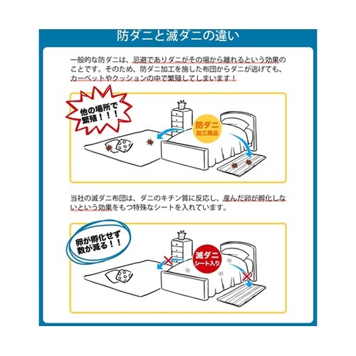 敷き布団 滅ダニ