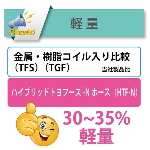 �H�i�E���������̔����p�ψ��z�[�X�@�n�C�u���b�h�g���t�[�Y�m�z�[�X