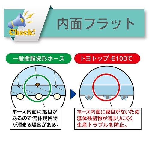 プラスチック粉粒体搬送・耐熱・帯電防止・耐摩耗用耐圧ホース