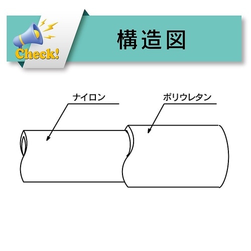 工場・建築用の塗料・溶剤搬送用耐圧ホース ペイントホース