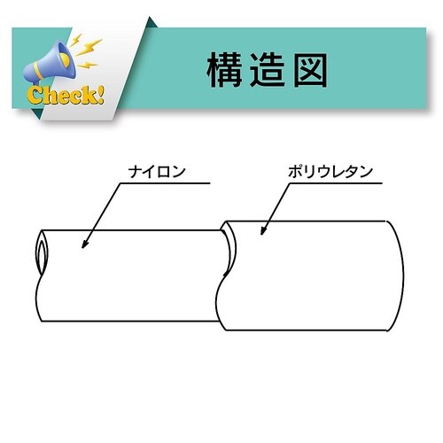 工場・建築用の塗料・溶剤搬送用耐圧ホース ペイントホース