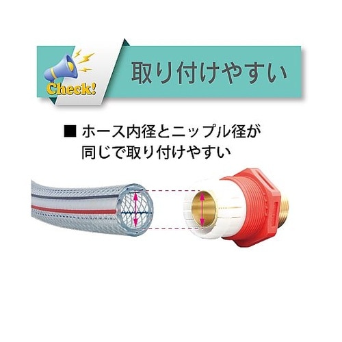 ホース継手 トヨコネクタ