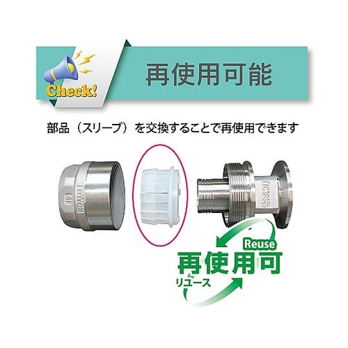 ホース継手(フェルール) ステンレス製 トヨコネクタ