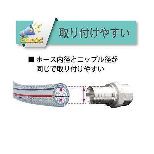 ホース継手 トヨコネクタ