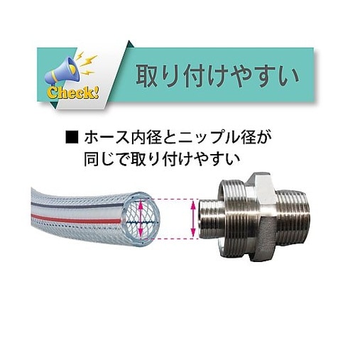 ホース継手 トヨコネクタ