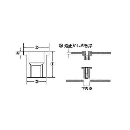 �����߃i�b�g