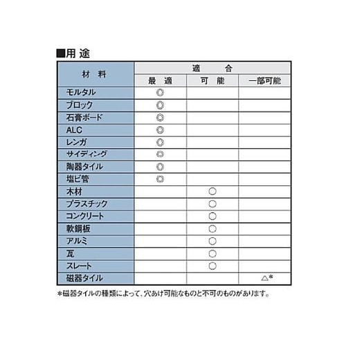 �����O�}���`�h����